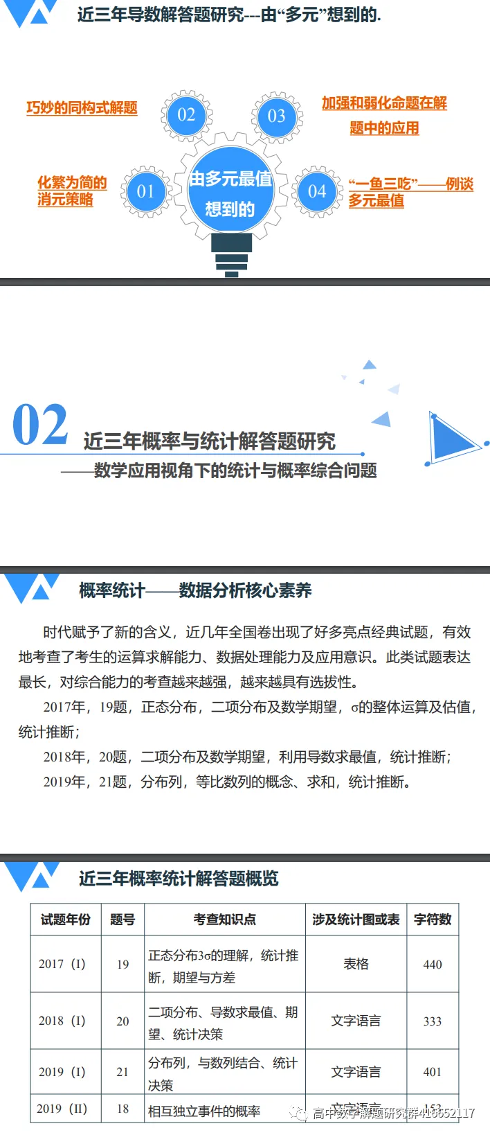 名师指点:高考数学重难点题分析-第13张图片-四季读书网 名师指点:高考数学重难点题分析-第13张图片-四季读书网