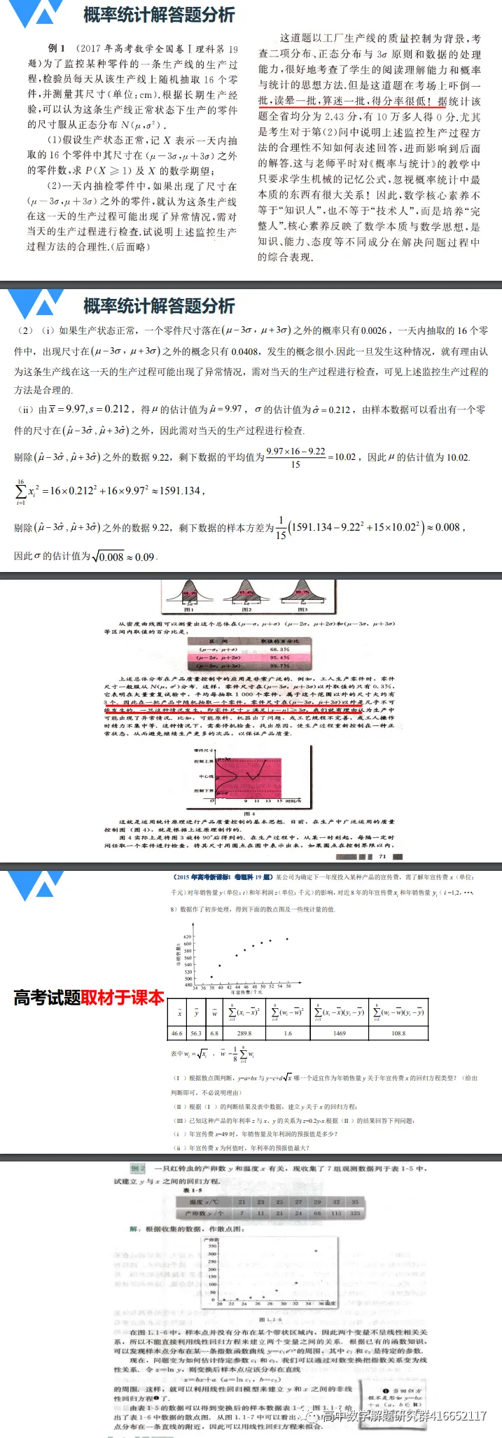 名师指点:高考数学重难点题分析-第14张图片-四季读书网 名师指点:高考数学重难点题分析-第14张图片-四季读书网