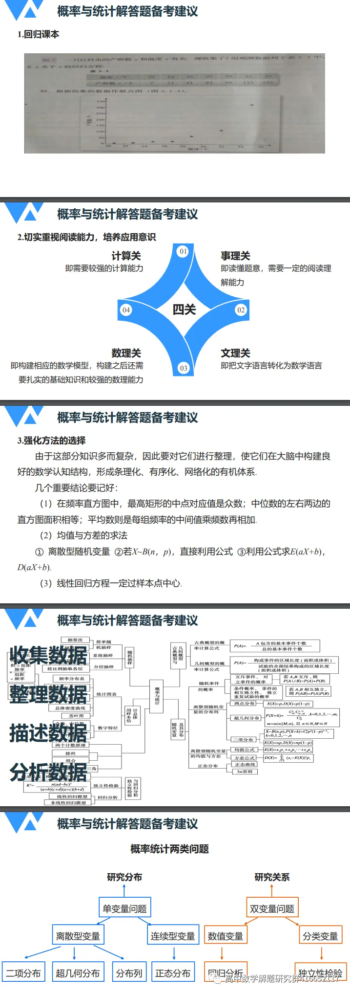 名师指点:高考数学重难点题分析-第19张图片-四季读书网 名师指点:高考数学重难点题分析-第19张图片-四季读书网