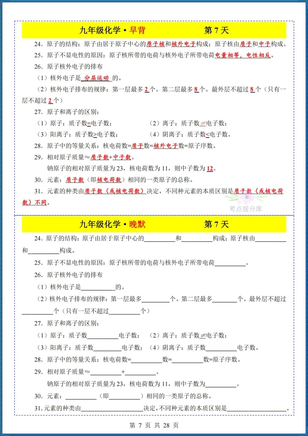26秋初三 九年级上册化学《知识点早背晚默小纸条》背诵+默写 共28页 可打印-第7张图片-四季读书网 26秋初三 九年级上册化学《知识点早背晚默小纸条》背诵+默写 共28页 可打印-第7张图片-四季读书网