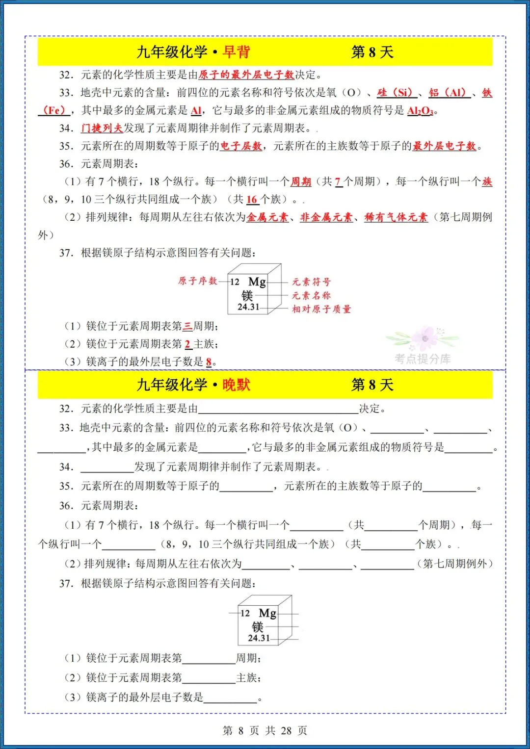 26秋初三 九年级上册化学《知识点早背晚默小纸条》背诵+默写 共28页 可打印-第8张图片-四季读书网 26秋初三 九年级上册化学《知识点早背晚默小纸条》背诵+默写 共28页 可打印-第8张图片-四季读书网