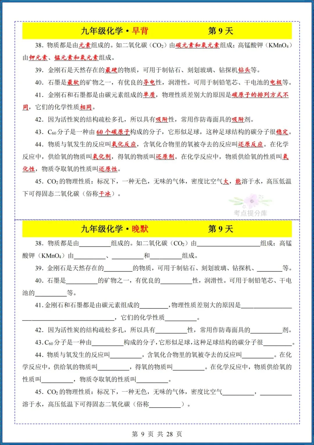 26秋初三 九年级上册化学《知识点早背晚默小纸条》背诵+默写 共28页 可打印-第9张图片-四季读书网 26秋初三 九年级上册化学《知识点早背晚默小纸条》背诵+默写 共28页 可打印-第9张图片-四季读书网