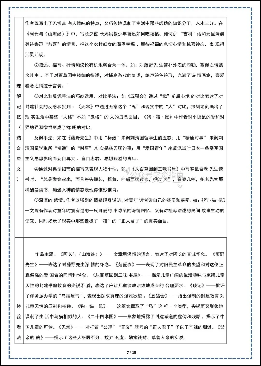 初一语文|2026 年七年级上册语文必读名著《朝花夕拾》知识点汇总+思维导图+考点速记-第7张图片-四季读书网