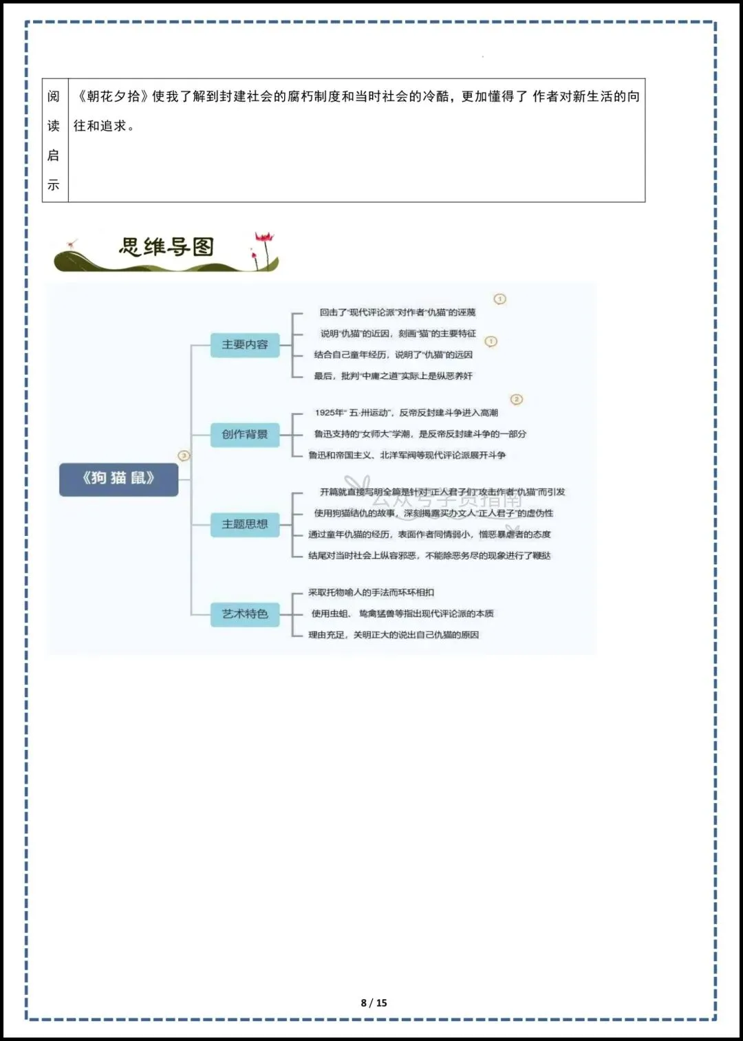 初一语文|2026 年七年级上册语文必读名著《朝花夕拾》知识点汇总+思维导图+考点速记-第8张图片-四季读书网