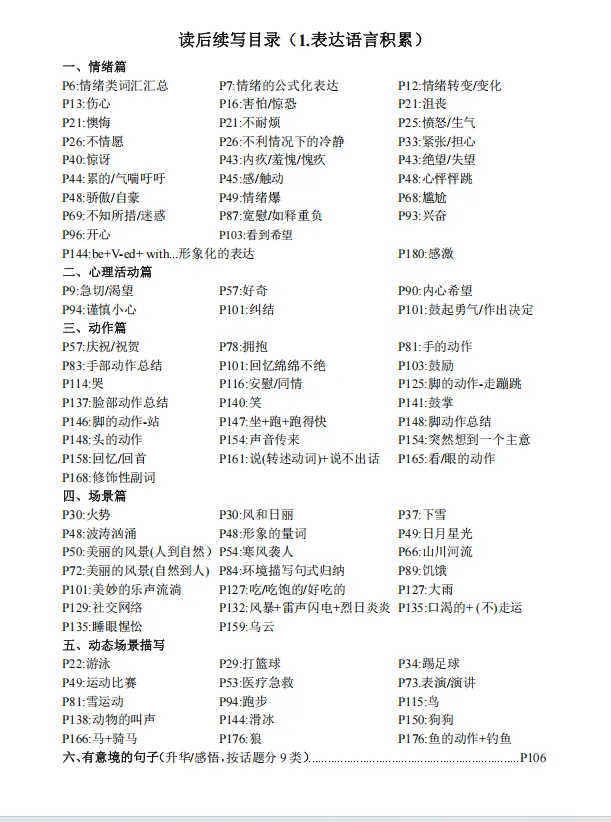 2026年7月第10版《新高考英语应用文写作+读后续写+人教版单元词块整理三驾马车》来啦!-第5张图片-四季读书网 2026年7月第10版《新高考英语应用文写作+读后续写+人教版单元词块整理三驾马车》来啦!-第5张图片-四季读书网