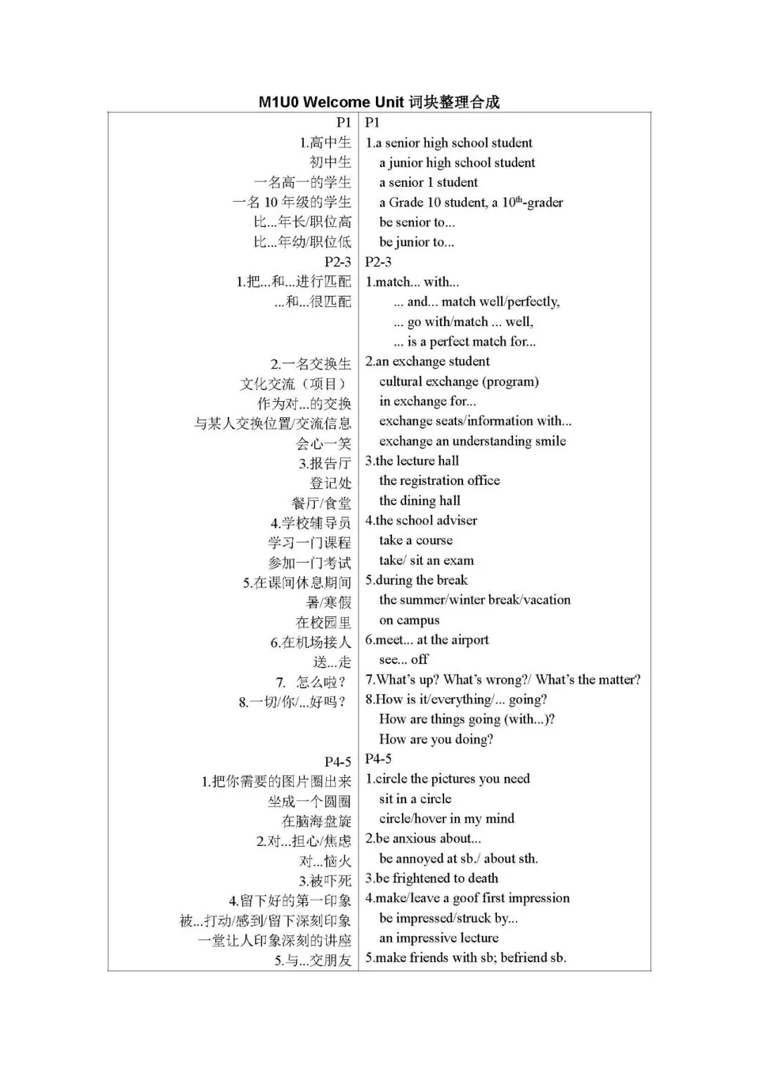 2026年7月第10版《新高考英语应用文写作+读后续写+人教版单元词块整理三驾马车》来啦!-第50张图片-四季读书网 2026年7月第10版《新高考英语应用文写作+读后续写+人教版单元词块整理三驾马车》来啦!-第50张图片-四季读书网