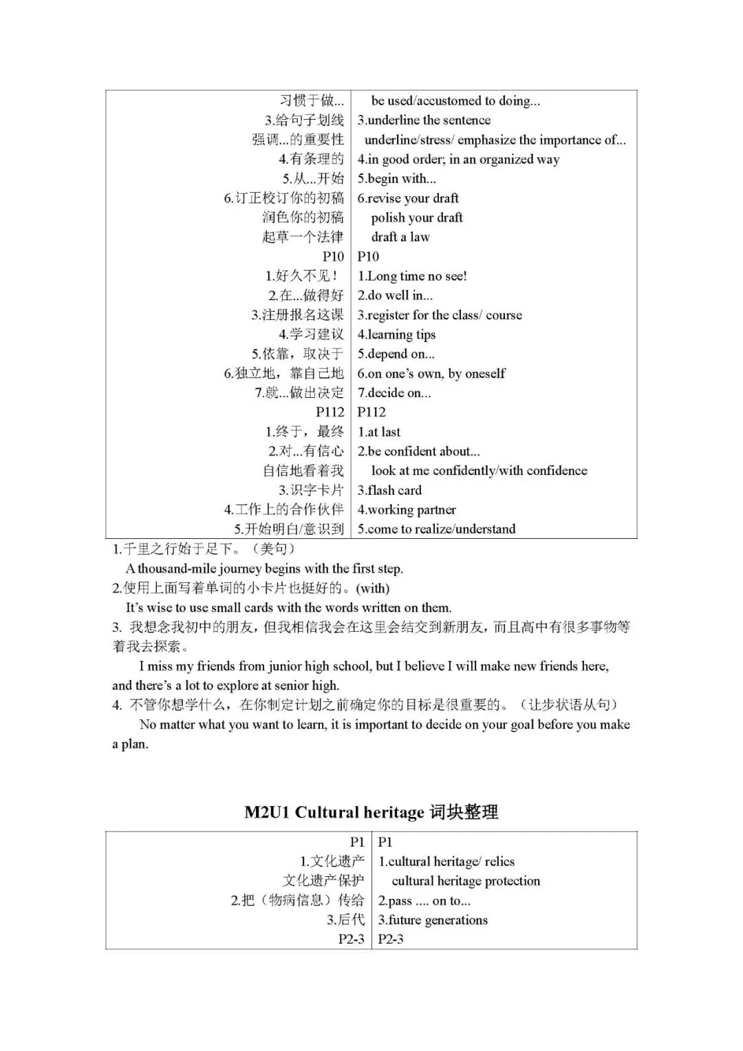 2026年7月第10版《新高考英语应用文写作+读后续写+人教版单元词块整理三驾马车》来啦!-第52张图片-四季读书网 2026年7月第10版《新高考英语应用文写作+读后续写+人教版单元词块整理三驾马车》来啦!-第52张图片-四季读书网