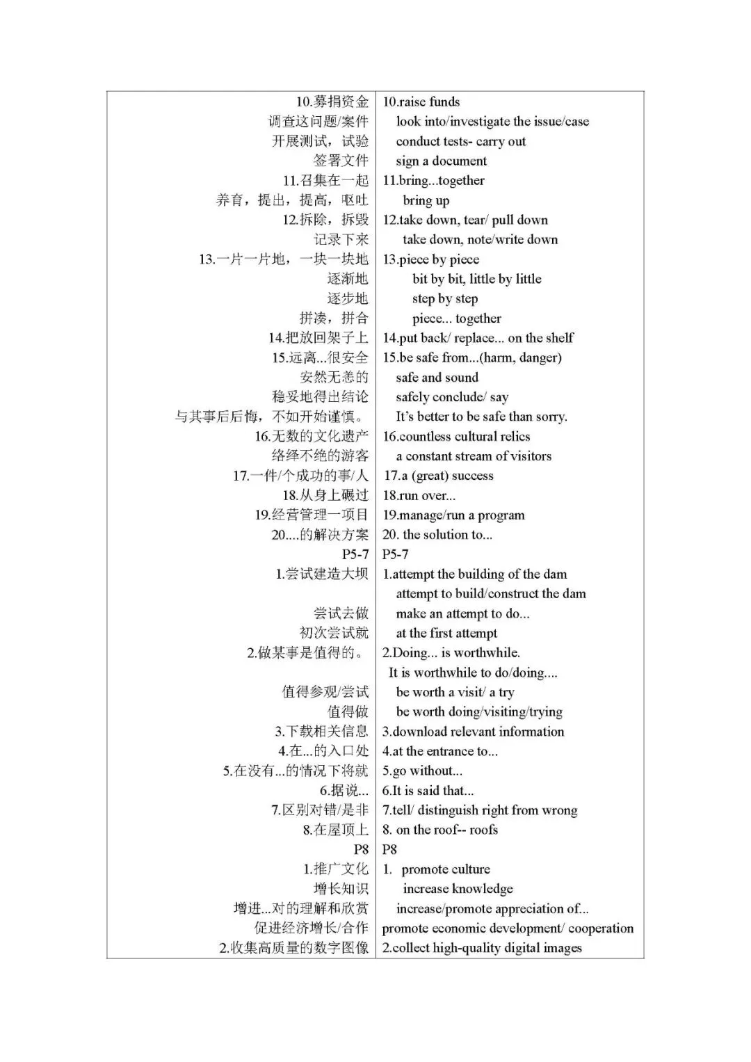 2026年7月第10版《新高考英语应用文写作+读后续写+人教版单元词块整理三驾马车》来啦!-第54张图片-四季读书网 2026年7月第10版《新高考英语应用文写作+读后续写+人教版单元词块整理三驾马车》来啦!-第54张图片-四季读书网