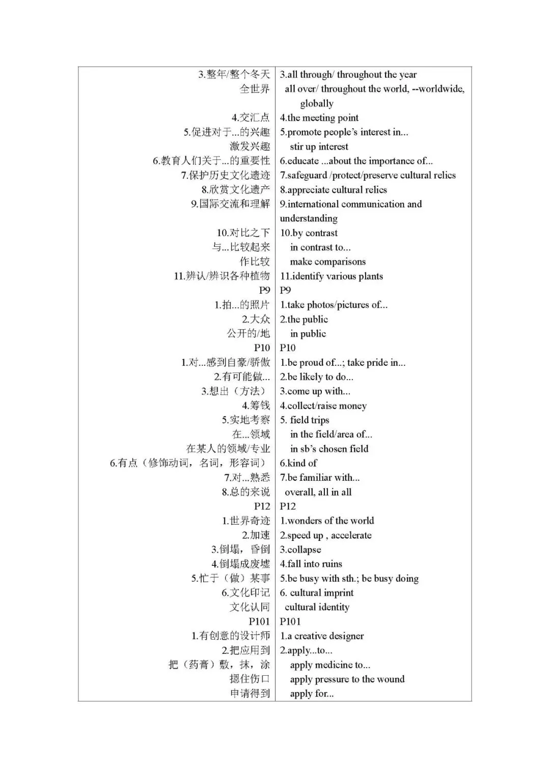 2026年7月第10版《新高考英语应用文写作+读后续写+人教版单元词块整理三驾马车》来啦!-第55张图片-四季读书网 2026年7月第10版《新高考英语应用文写作+读后续写+人教版单元词块整理三驾马车》来啦!-第55张图片-四季读书网