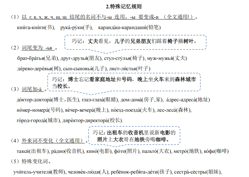 高考俄语备考再添利器!《100 天俄语综合考点突破》,四位一体搞定全程复习!-第9张图片-四季读书网