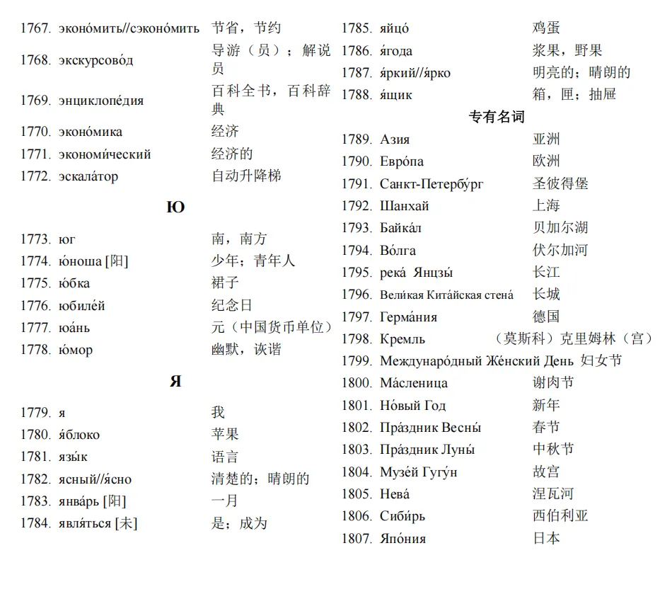高考俄语备考再添利器!《100 天俄语综合考点突破》,四位一体搞定全程复习!-第24张图片-四季读书网