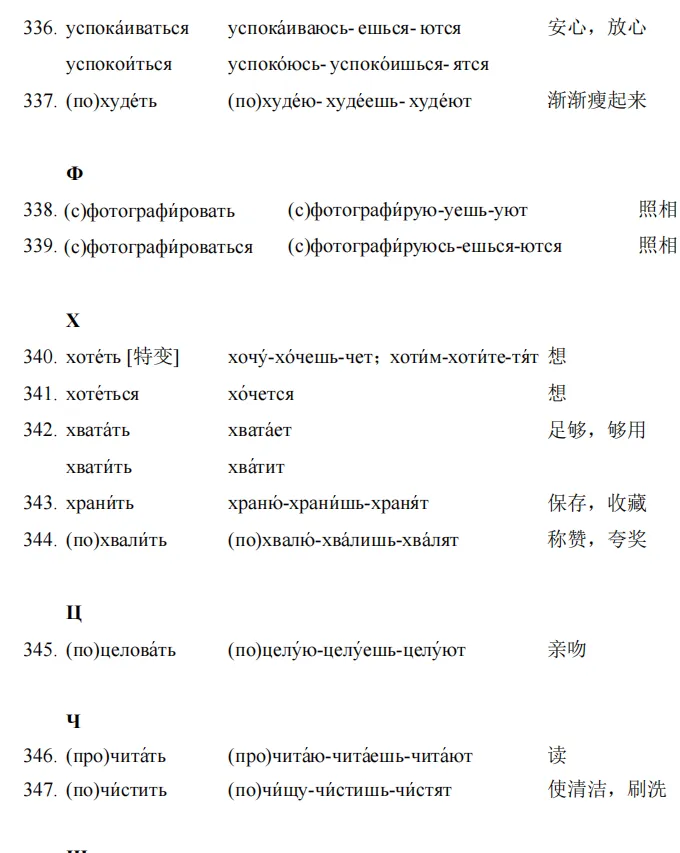 高考俄语备考再添利器!《100 天俄语综合考点突破》,四位一体搞定全程复习!-第25张图片-四季读书网