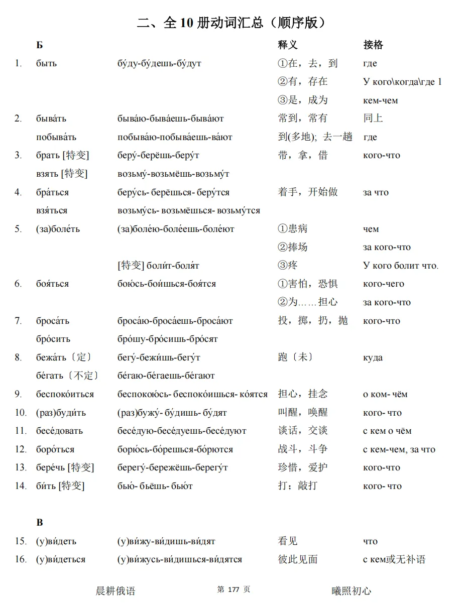高考俄语备考再添利器!《100 天俄语综合考点突破》,四位一体搞定全程复习!-第26张图片-四季读书网