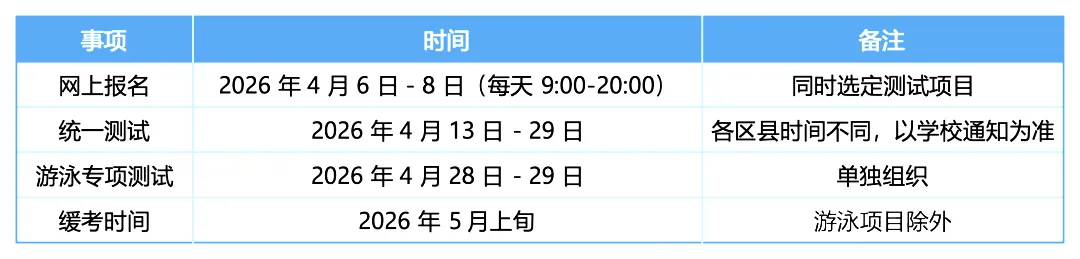 中考直接占60分|2026济南体育中考政策详解,国庆做好规划少丢分-第7张图片-四季读书网 中考直接占60分|2026济南体育中考政策详解,国庆做好规划少丢分-第7张图片-四季读书网