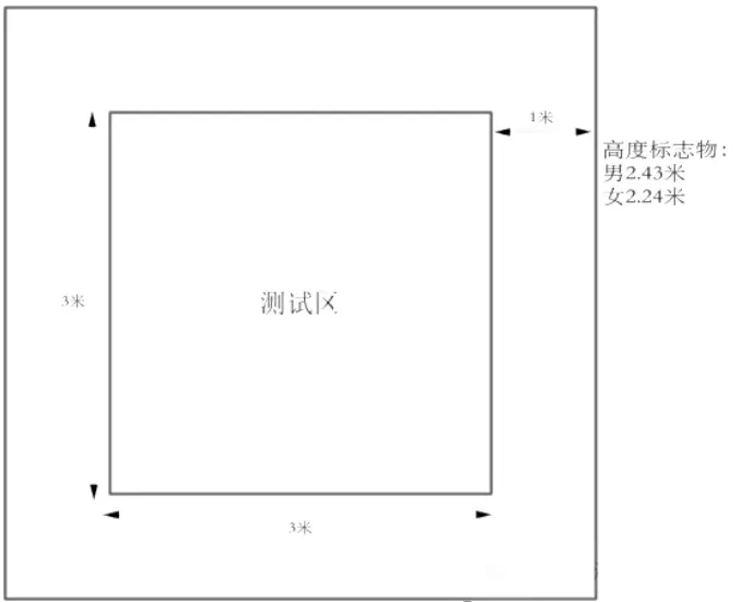 中考直接占60分|2026济南体育中考政策详解,国庆做好规划少丢分-第18张图片-四季读书网 中考直接占60分|2026济南体育中考政策详解,国庆做好规划少丢分-第18张图片-四季读书网