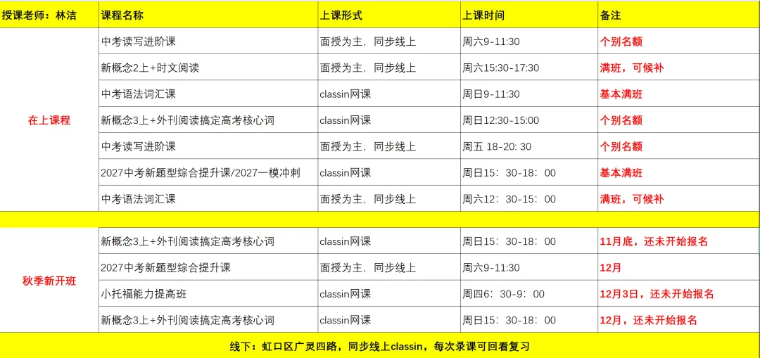 中考词汇背了又忘,是不是我天生记忆力差?-第1张图片-四季读书网 中考词汇背了又忘,是不是我天生记忆力差?-第1张图片-四季读书网