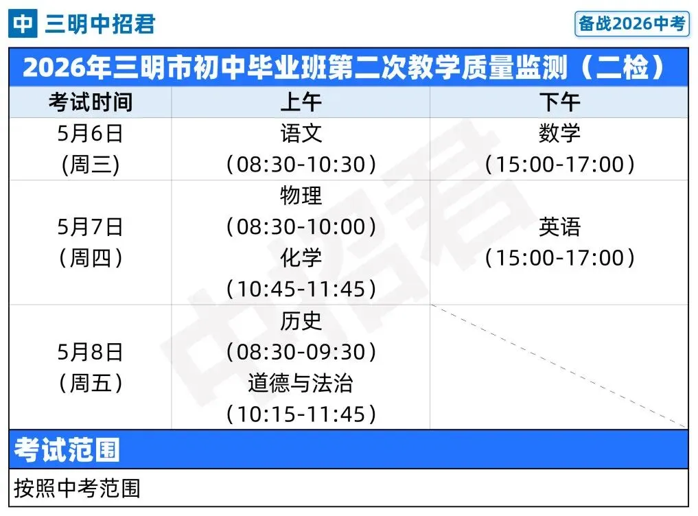 一文梳理2027三明中考全流程,这些关键点必须掌握!-第7张图片-四季读书网