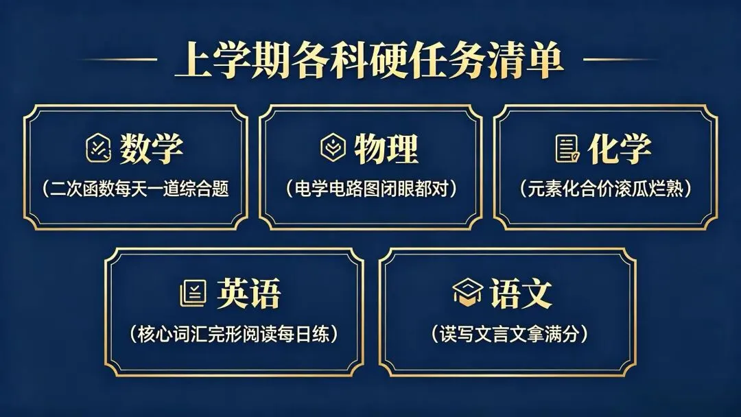 为什么初三上学期直接决定中考成败?这四点想不明白,下学期再拼命也来不及-第3张图片-四季读书网