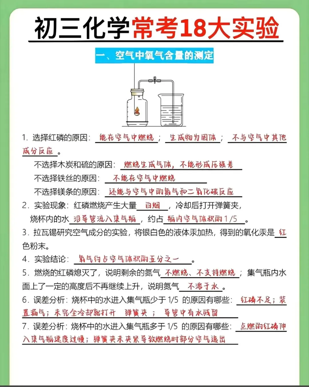 初三化学救命!18大必考实验+易错坑点,吃透直接满分-第1张图片-四季读书网