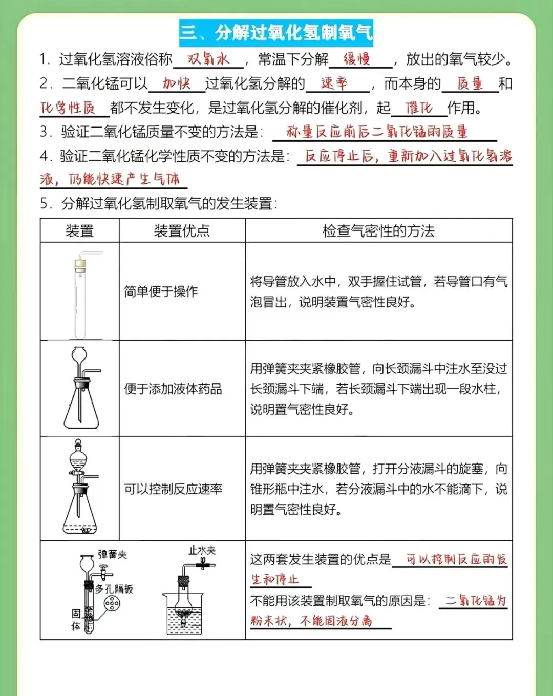 初三化学救命!18大必考实验+易错坑点,吃透直接满分-第3张图片-四季读书网