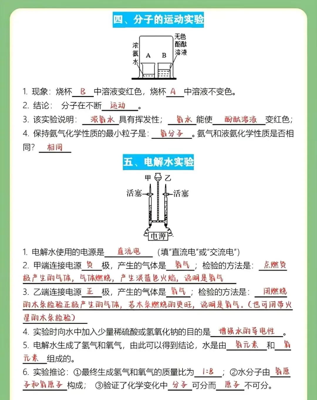 初三化学救命!18大必考实验+易错坑点,吃透直接满分-第4张图片-四季读书网