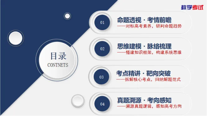 析长难句明考向,研真题助教研——教学考试杂志社2026年度专项课题阶段性成果线上分享活动英语学科专场(三)-第3张图片-四季读书网 析长难句明考向,研真题助教研——教学考试杂志社2026年度专项课题阶段性成果线上分享活动英语学科专场(三)-第3张图片-四季读书网