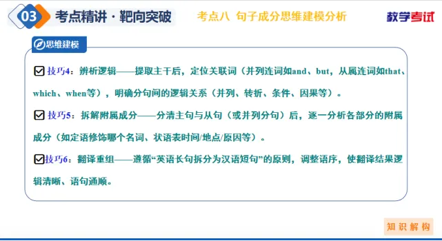 析长难句明考向,研真题助教研——教学考试杂志社2026年度专项课题阶段性成果线上分享活动英语学科专场(三)-第6张图片-四季读书网 析长难句明考向,研真题助教研——教学考试杂志社2026年度专项课题阶段性成果线上分享活动英语学科专场(三)-第6张图片-四季读书网