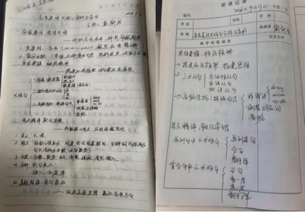 析长难句明考向,研真题助教研——教学考试杂志社2026年度专项课题阶段性成果线上分享活动英语学科专场(三)-第9张图片-四季读书网 析长难句明考向,研真题助教研——教学考试杂志社2026年度专项课题阶段性成果线上分享活动英语学科专场(三)-第9张图片-四季读书网