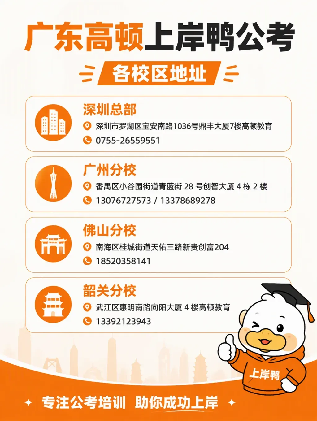 【省考资料】27广东省考真题!40份备考资料0元领取!-第20张图片-四季读书网 【省考资料】27广东省考真题!40份备考资料0元领取!-第20张图片-四季读书网