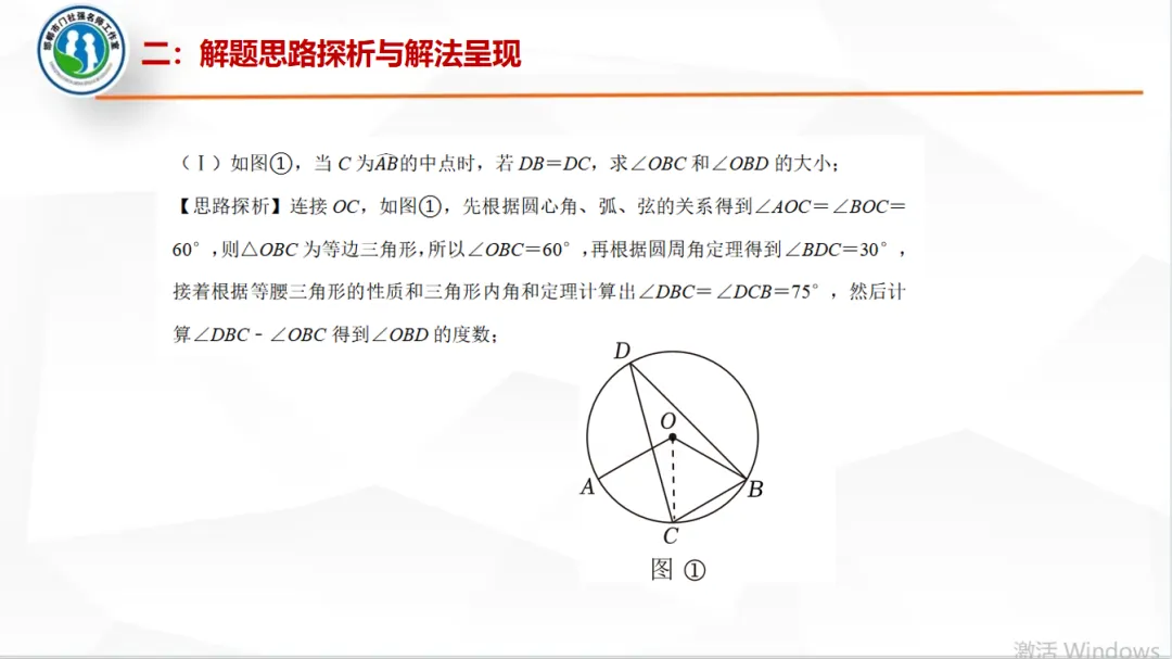 【第542期】每周一讲92:中考试题解题研究(2026年天津市中考数学第21题)-第16张图片-四季读书网 【第542期】每周一讲92:中考试题解题研究(2026年天津市中考数学第21题)-第16张图片-四季读书网
