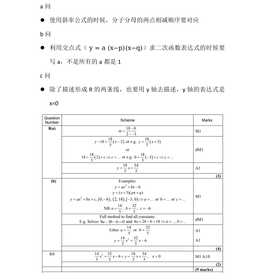 考点预测 | 爱德思数学P1真题拆解,吃透题型冲刺A*!-第11张图片-四季读书网 考点预测 | 爱德思数学P1真题拆解,吃透题型冲刺A*!-第11张图片-四季读书网
