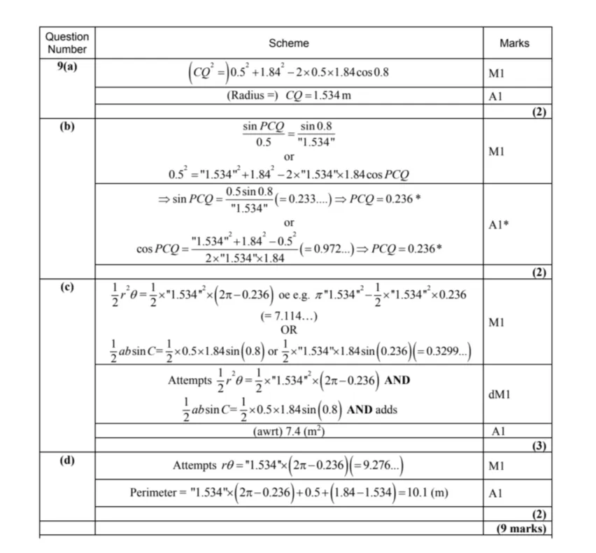 考点预测 | 爱德思数学P1真题拆解,吃透题型冲刺A*!-第24张图片-四季读书网 考点预测 | 爱德思数学P1真题拆解,吃透题型冲刺A*!-第24张图片-四季读书网