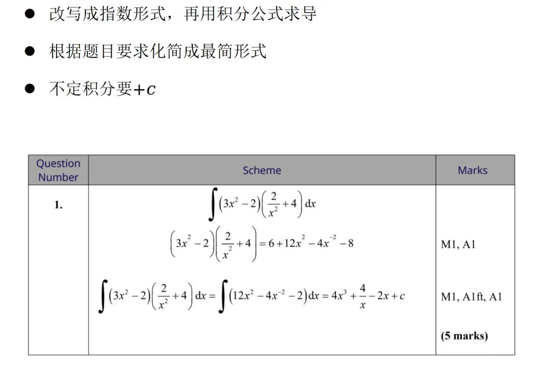 考点预测 | 爱德思数学P1真题拆解,吃透题型冲刺A*!-第29张图片-四季读书网 考点预测 | 爱德思数学P1真题拆解,吃透题型冲刺A*!-第29张图片-四季读书网
