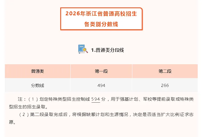 高考600分,为什么越来越不值钱?-第5张图片-四季读书网