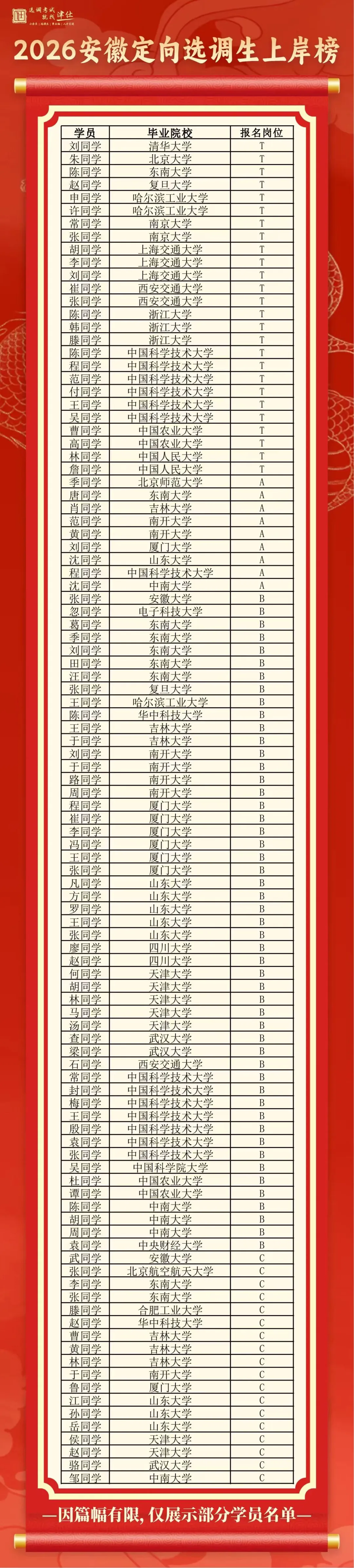 明日开考(送批改)!27【安徽定选】模考大赛第二季-第34张图片-四季读书网