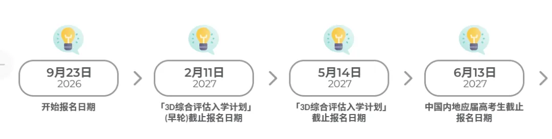 10月高考热点:2027高招报名、招飞、港澳招生陆续启动……-第2张图片-四季读书网 10月高考热点:2027高招报名、招飞、港澳招生陆续启动……-第2张图片-四季读书网