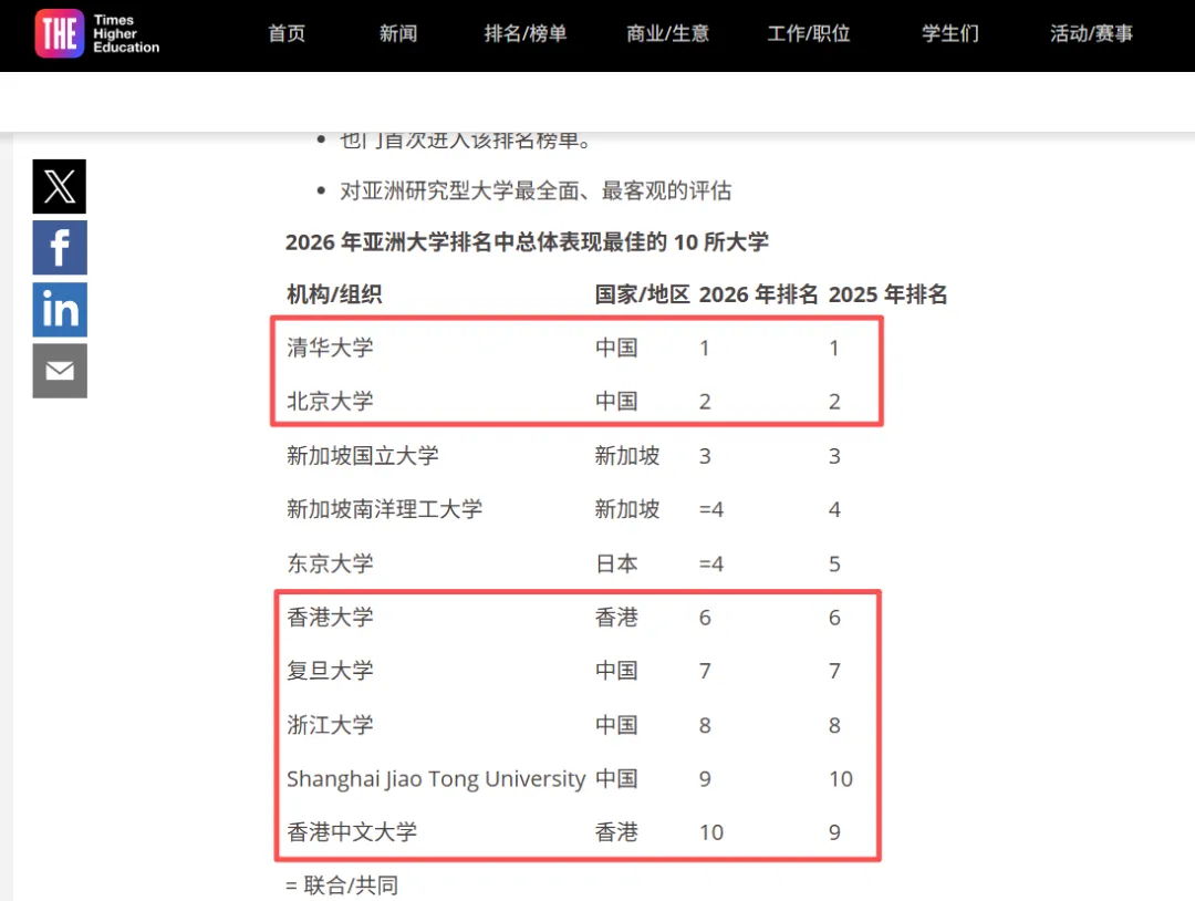 港府数据新报告!香港高考出国率崩到6.5%!创14年来最低!-第7张图片-四季读书网