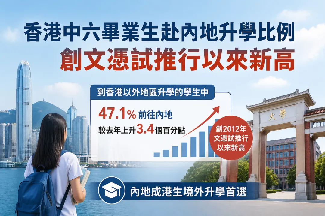港府数据新报告!香港高考出国率崩到6.5%!创14年来最低!-第10张图片-四季读书网