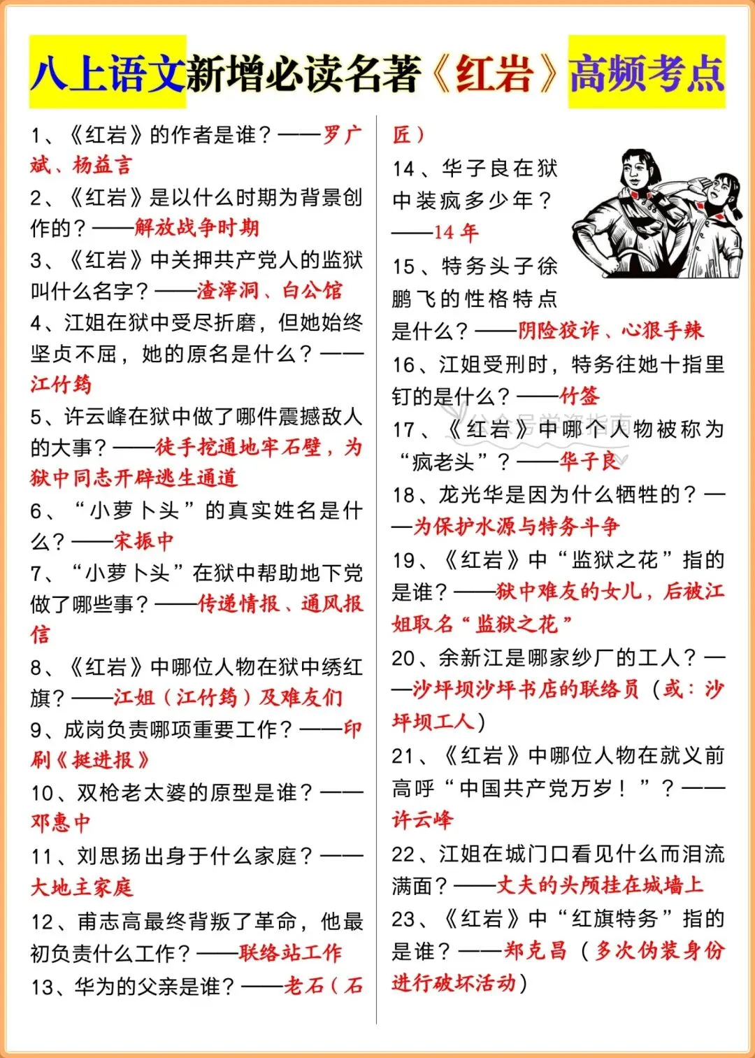 初二语文|2026八上语文名著《红星照耀中国》+《红岩》重难考点梳理!-第9张图片-四季读书网 初二语文|2026八上语文名著《红星照耀中国》+《红岩》重难考点梳理!-第9张图片-四季读书网