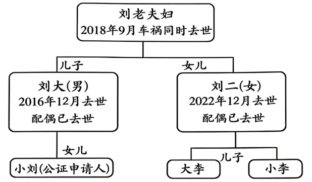 2027新高考文综—新高考政治之历年高三经典模拟试题汇总-第3张图片-四季读书网