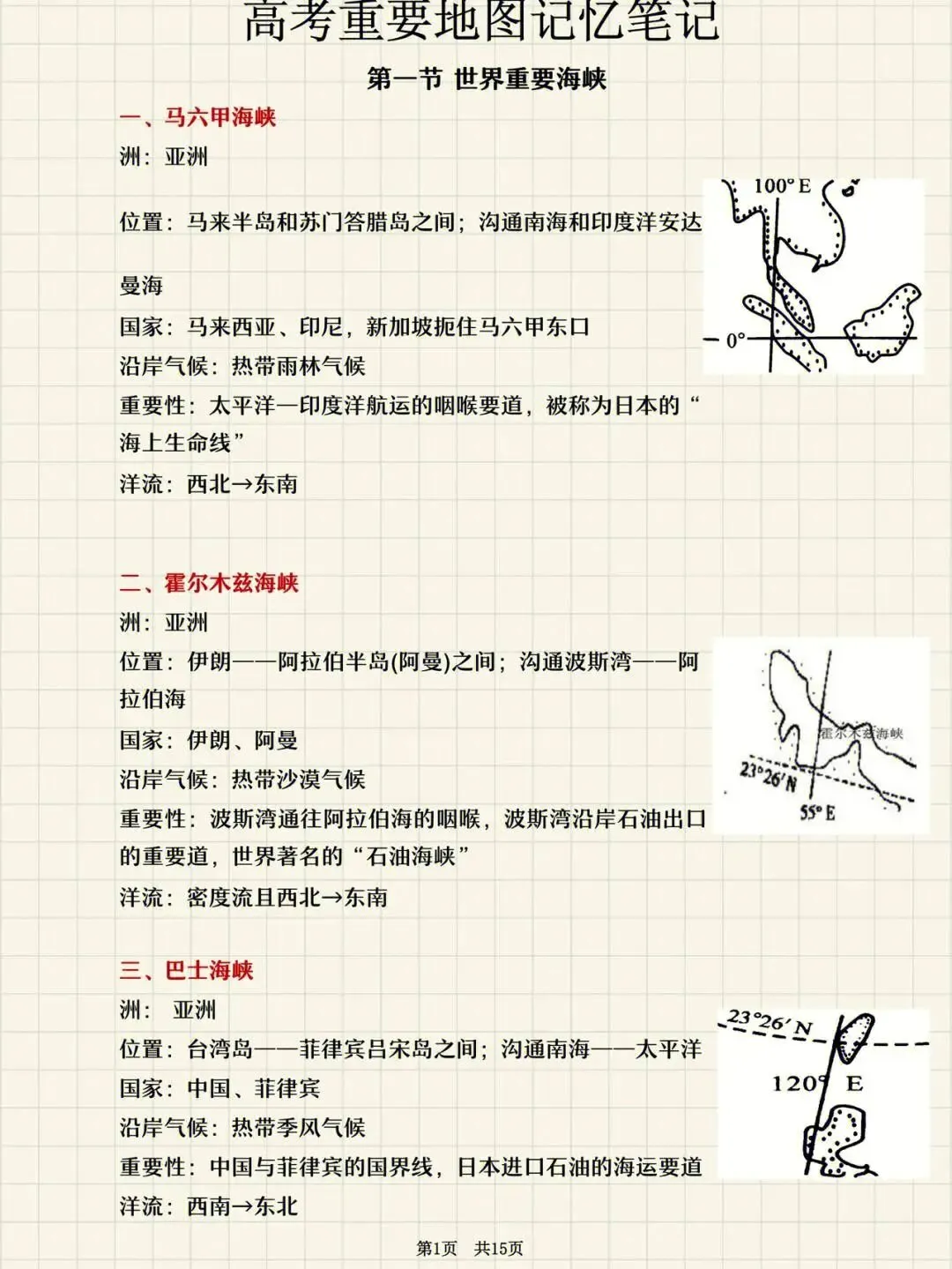 高考地理重要地图记忆-第2张图片-四季读书网