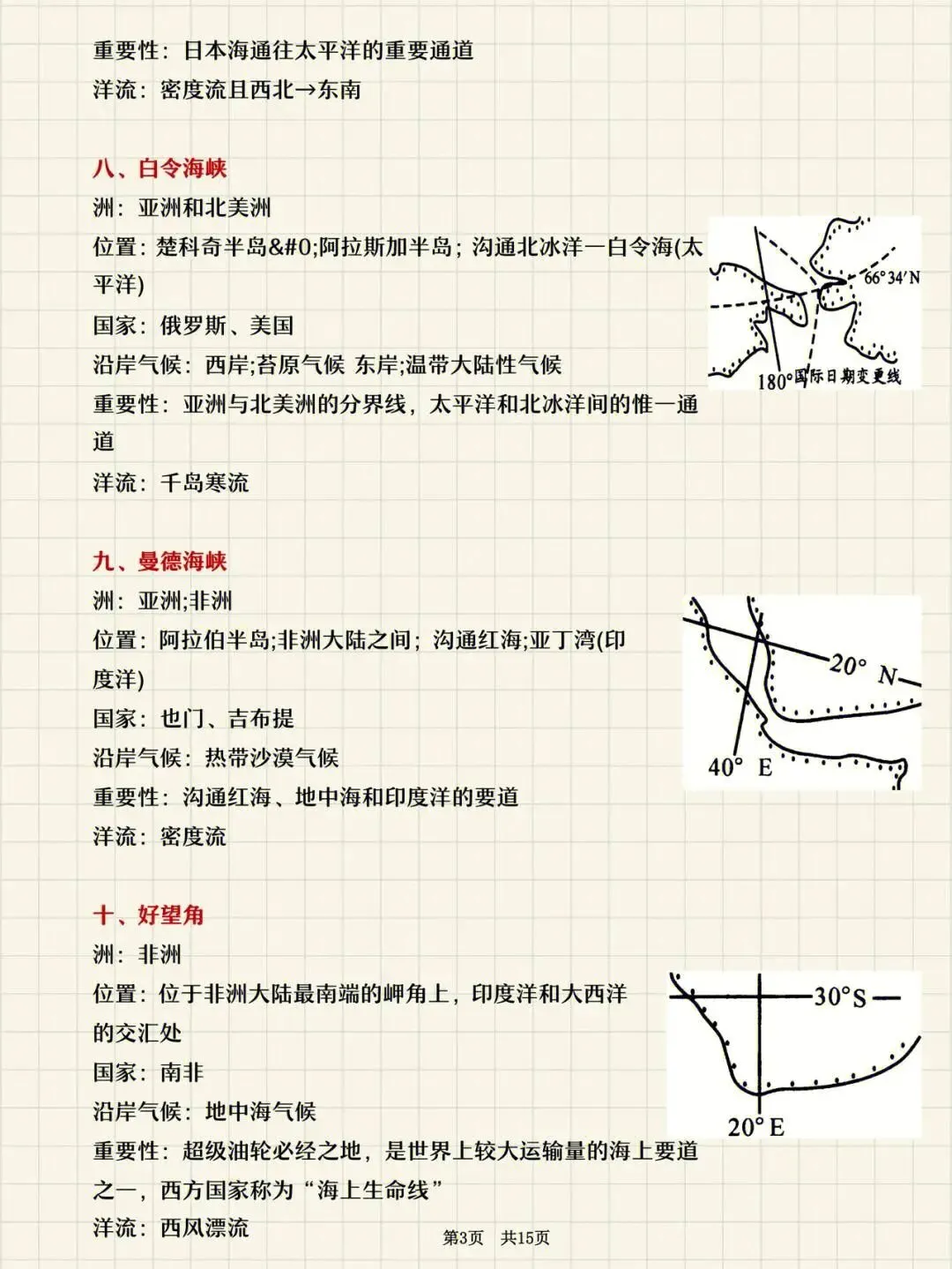 高考地理重要地图记忆-第3张图片-四季读书网