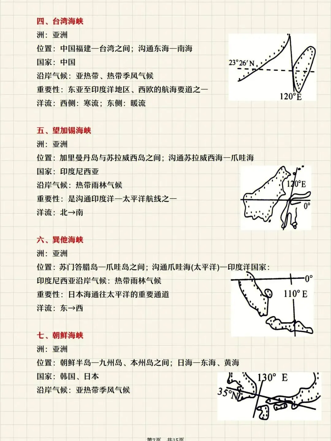 高考地理重要地图记忆-第4张图片-四季读书网