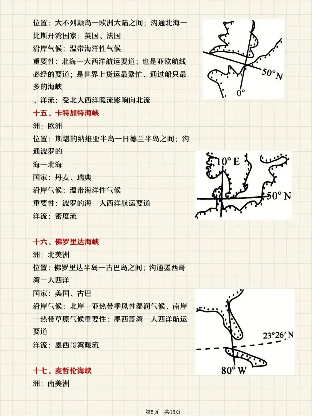 高考地理重要地图记忆-第6张图片-四季读书网