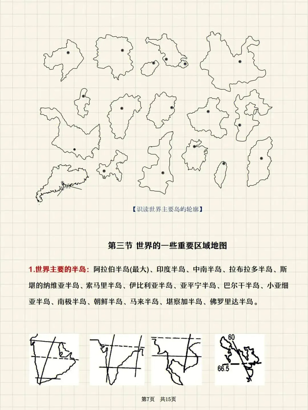 高考地理重要地图记忆-第8张图片-四季读书网