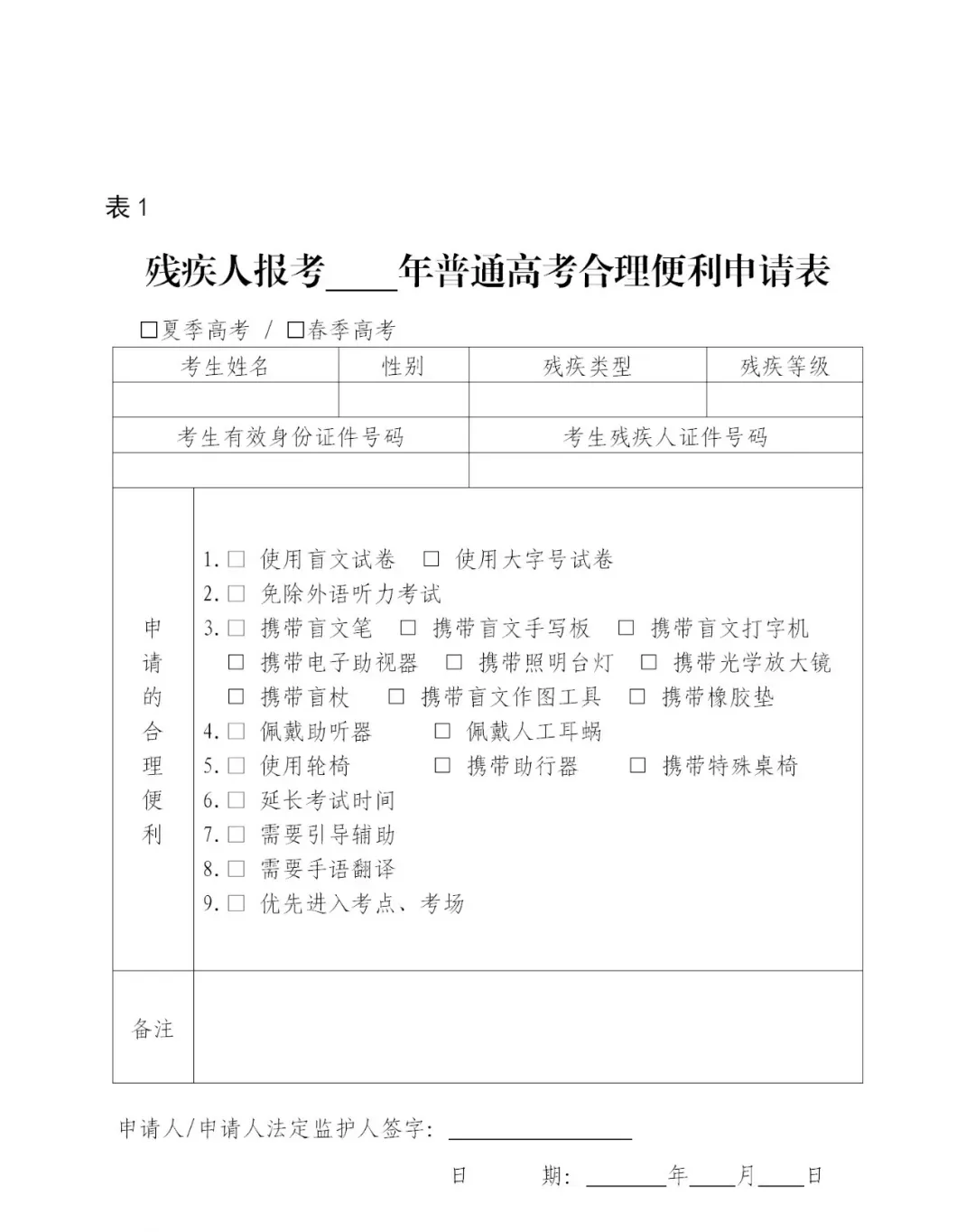 2027高考报名开始,这些材料需现在开始准备!-第7张图片-四季读书网