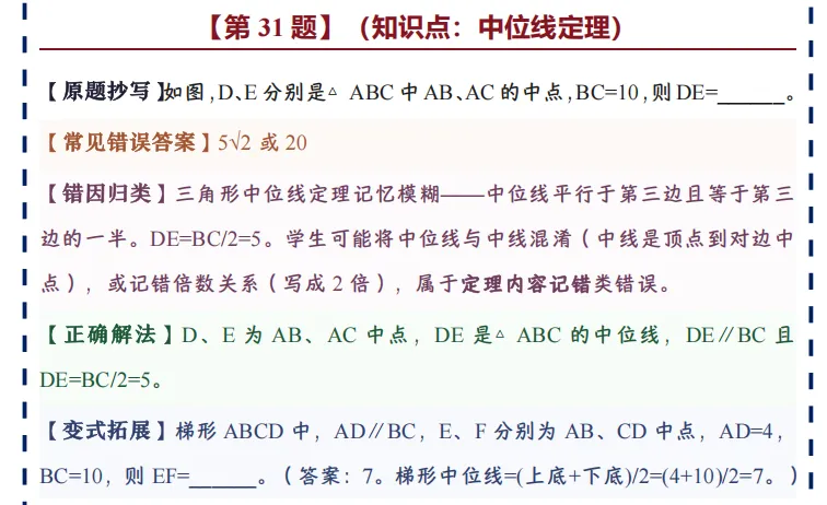 中考数学错题本,搞定80%基础失分点,建议收藏(完结篇)-第4张图片-四季读书网