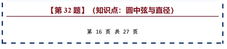 中考数学错题本,搞定80%基础失分点,建议收藏(完结篇)-第5张图片-四季读书网