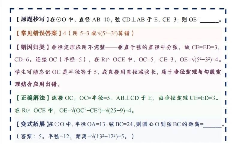 中考数学错题本,搞定80%基础失分点,建议收藏(完结篇)-第6张图片-四季读书网