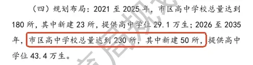 27年杭州中考人数涨到49000!冲刺重高难度升级?!-第11张图片-四季读书网 27年杭州中考人数涨到49000!冲刺重高难度升级?!-第11张图片-四季读书网